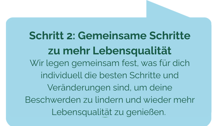 Wie ist die Situation? 