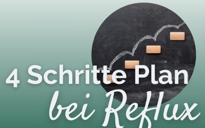Episode 18: Vom Chaos zur Klarheit – dein 4-Schritte-Plan gegen Reflux